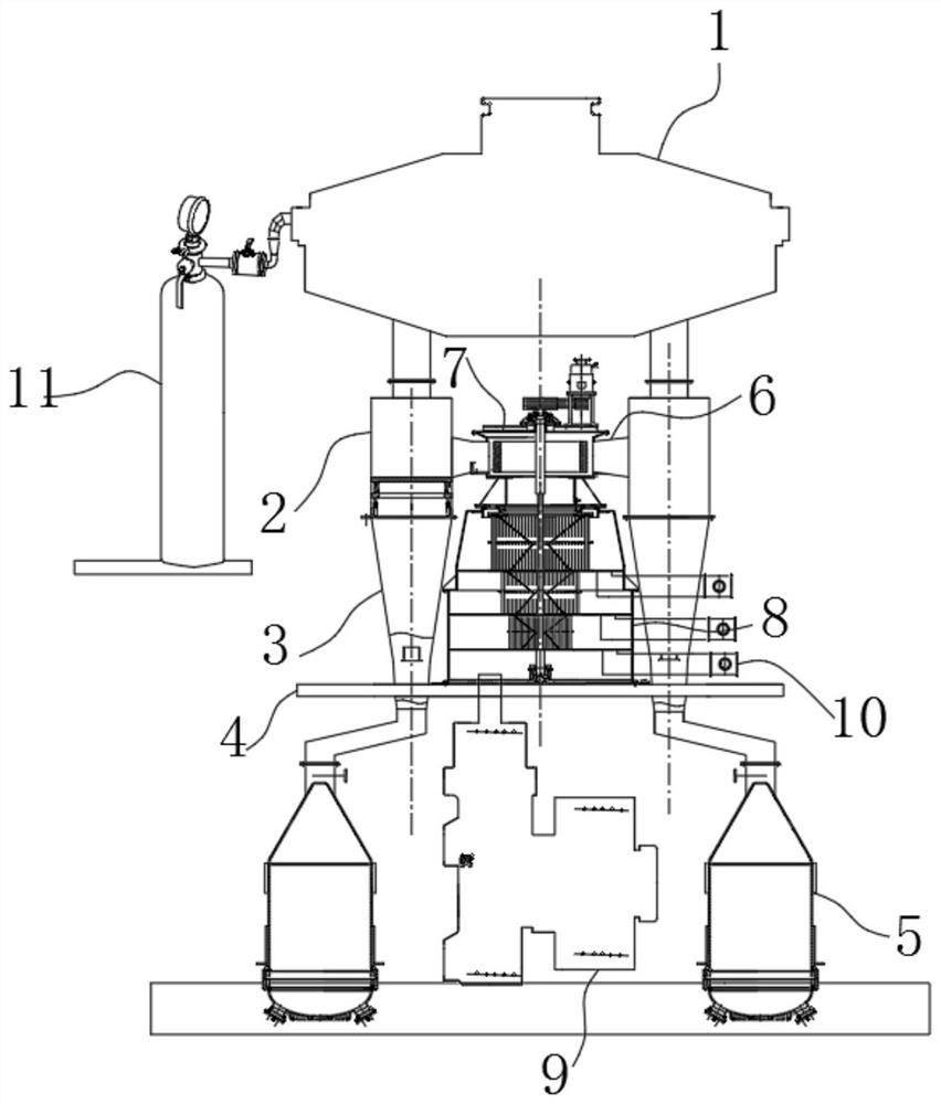 Aluminum-based metal powder grading treatment equipment applied to powder metallurgy