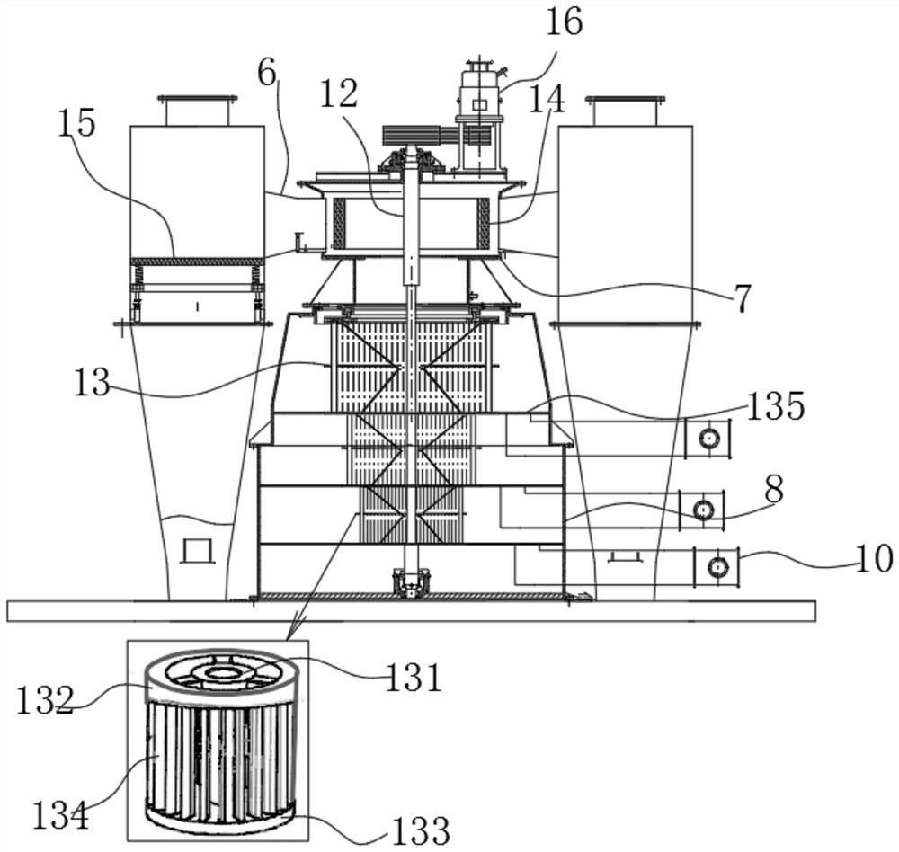 Aluminum-based metal powder grading treatment equipment applied to powder metallurgy