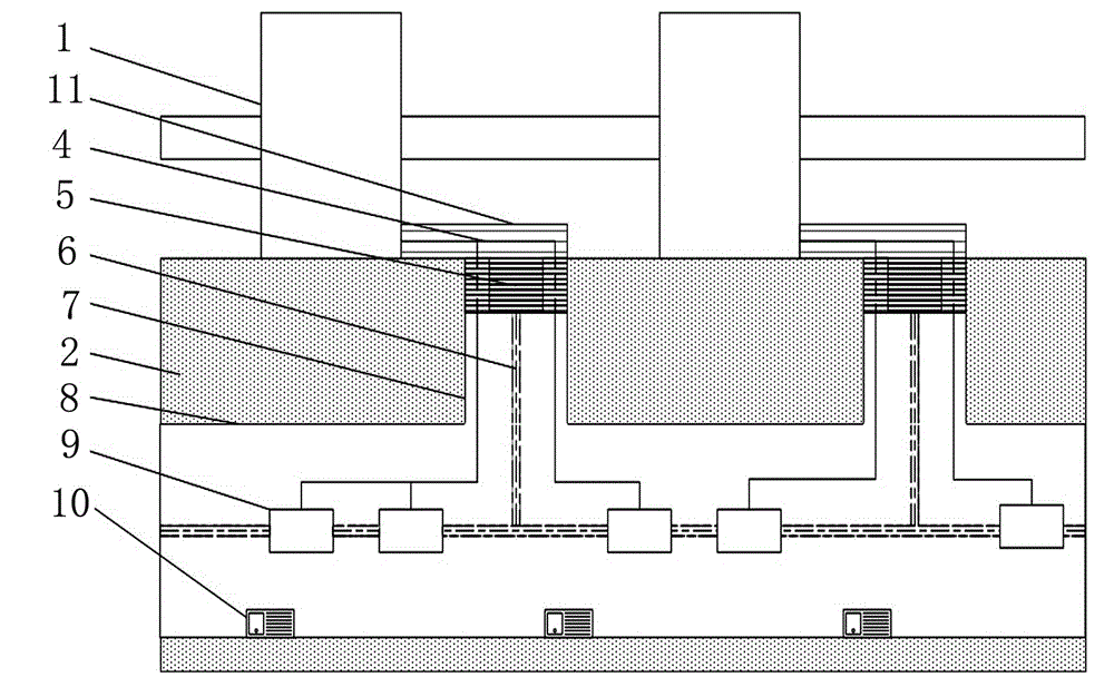 Pipeline-type transformer substation secondary equipment underground arrangement system and method