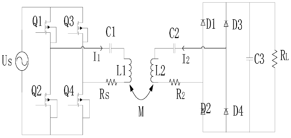 Method for calculating deflection angle corresponding to maximum coil mutual inductance on spatial scale