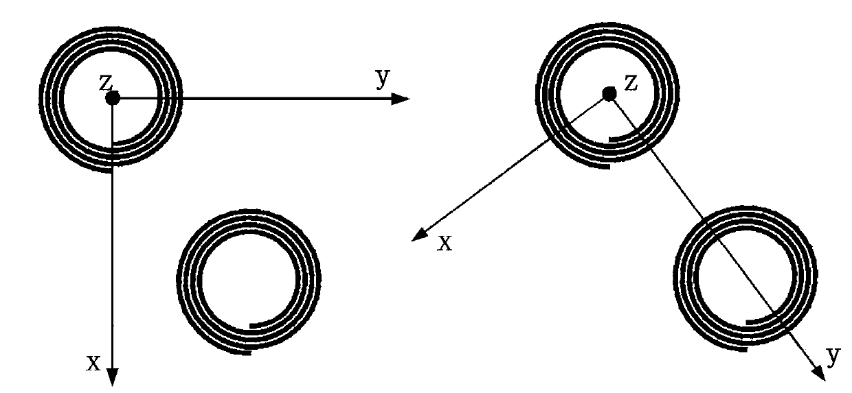 Method for calculating deflection angle corresponding to maximum coil mutual inductance on spatial scale