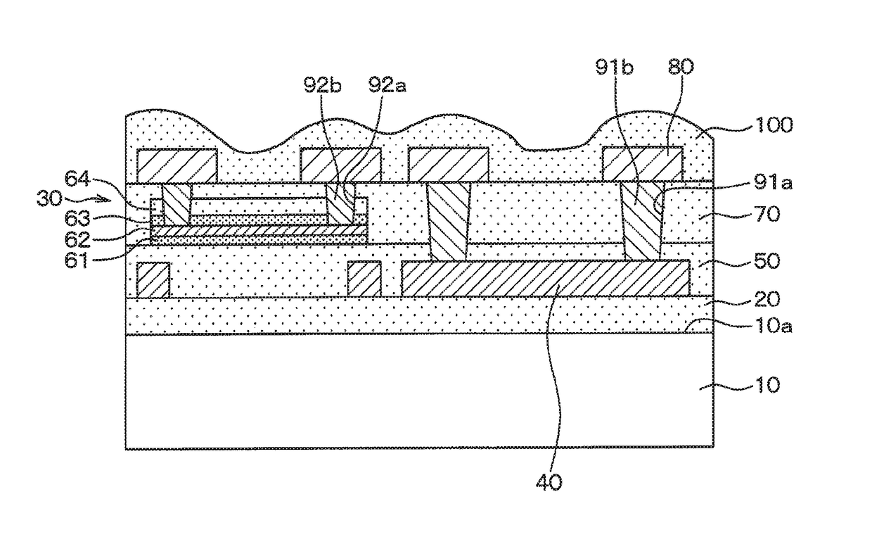 Semiconductor device and manufacturing method therefor