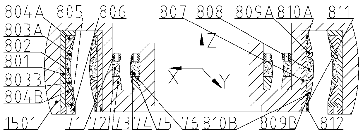 A Magnetic Suspension Control Sensitive Gyroscope with Co-located Detection and Control