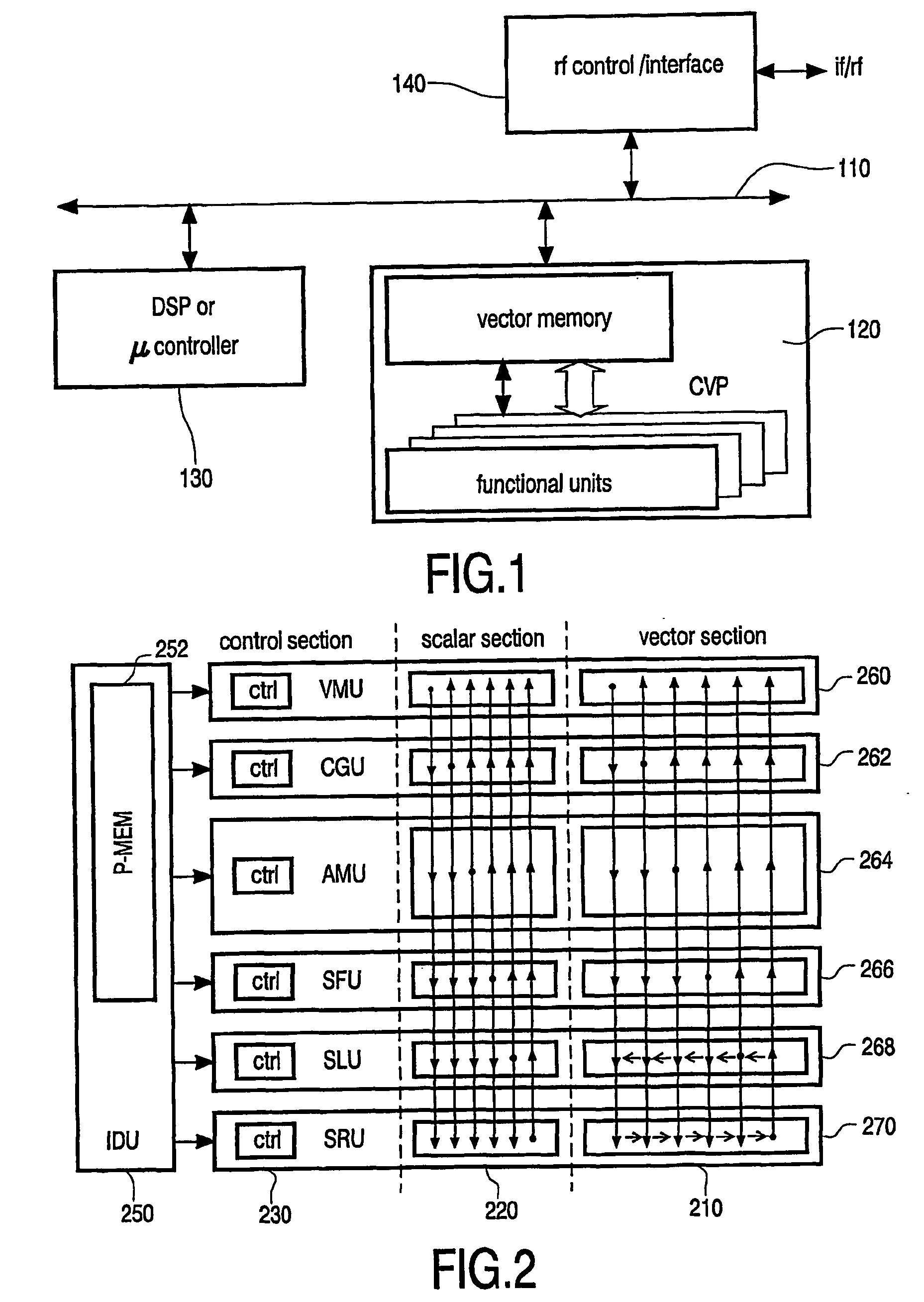 Scalar/vector processor