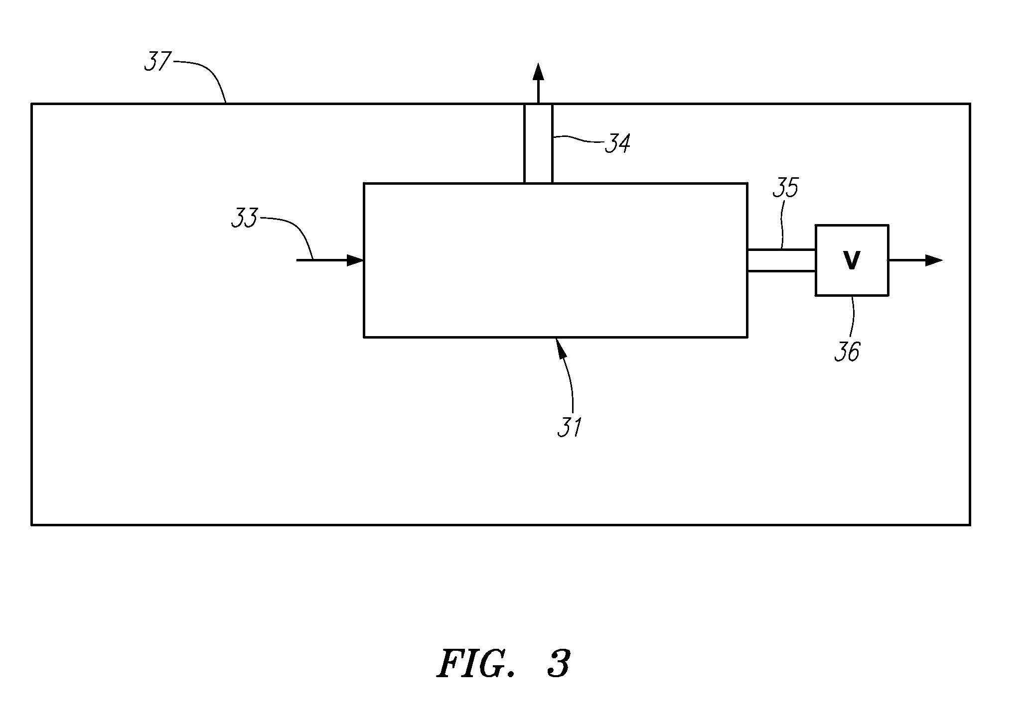 Hypoxic aircraft fire prevention system with advanced hypoxic generator