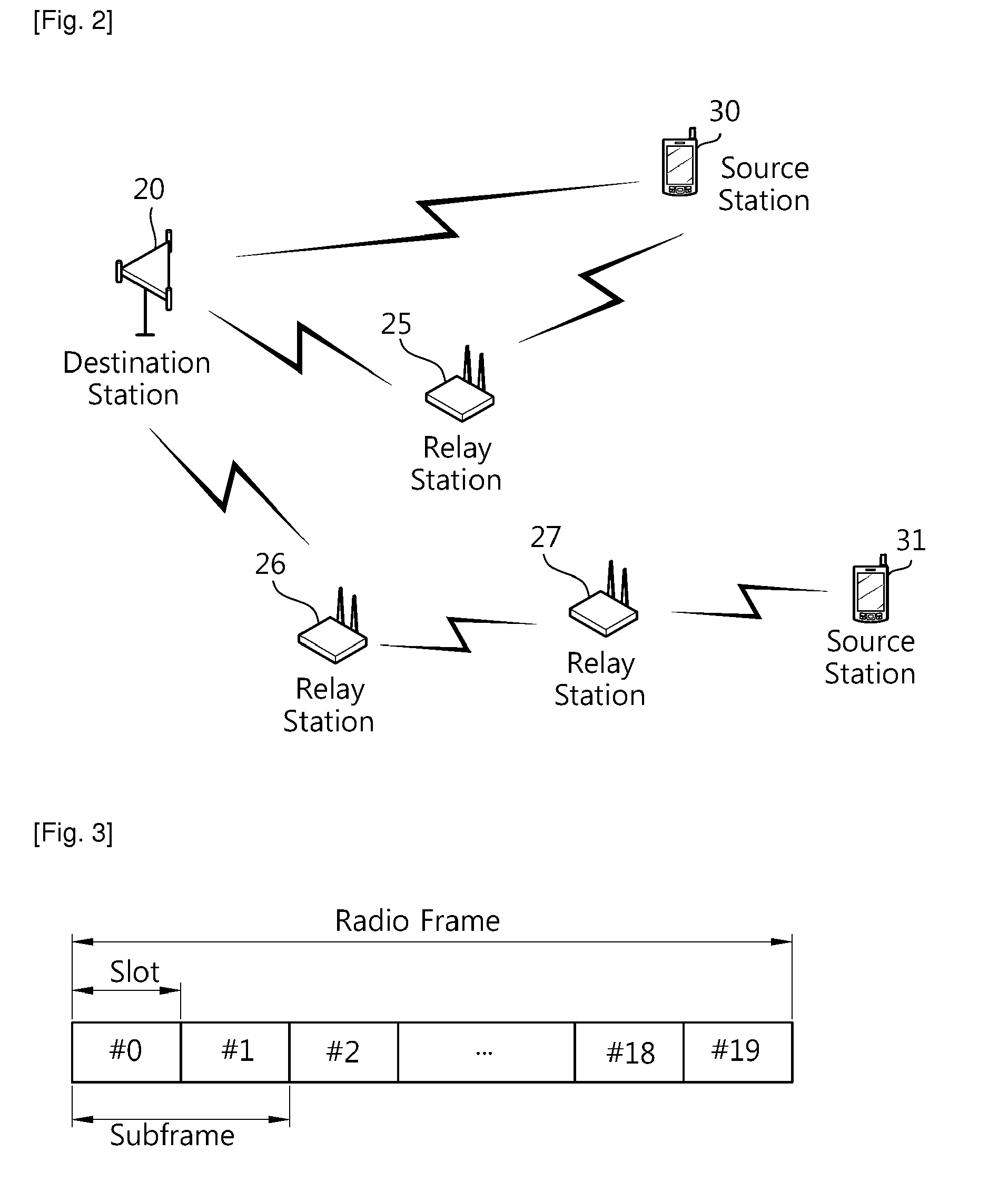 Method and apparatus for transmitting reference signal in wireless communication system