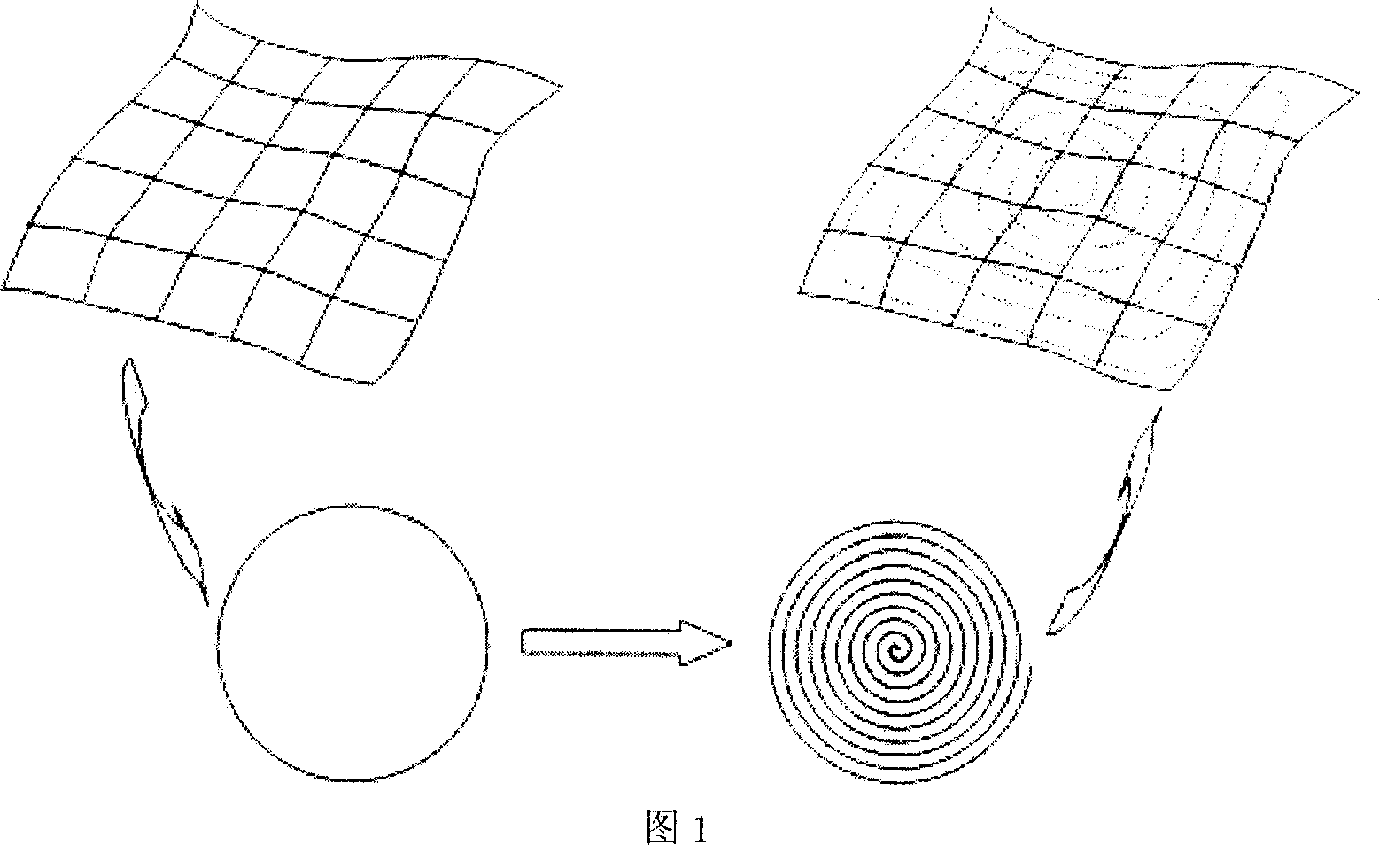 A helix guidance surfaces numerical control processing method