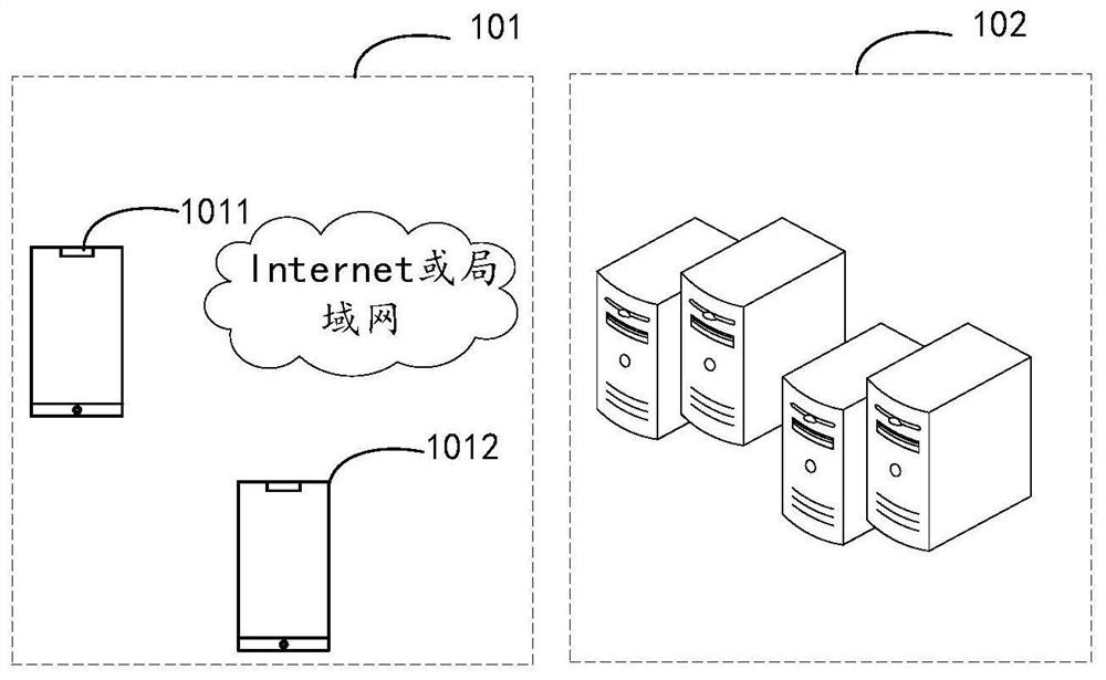 Live broadcast method and device, terminal, server and storage medium