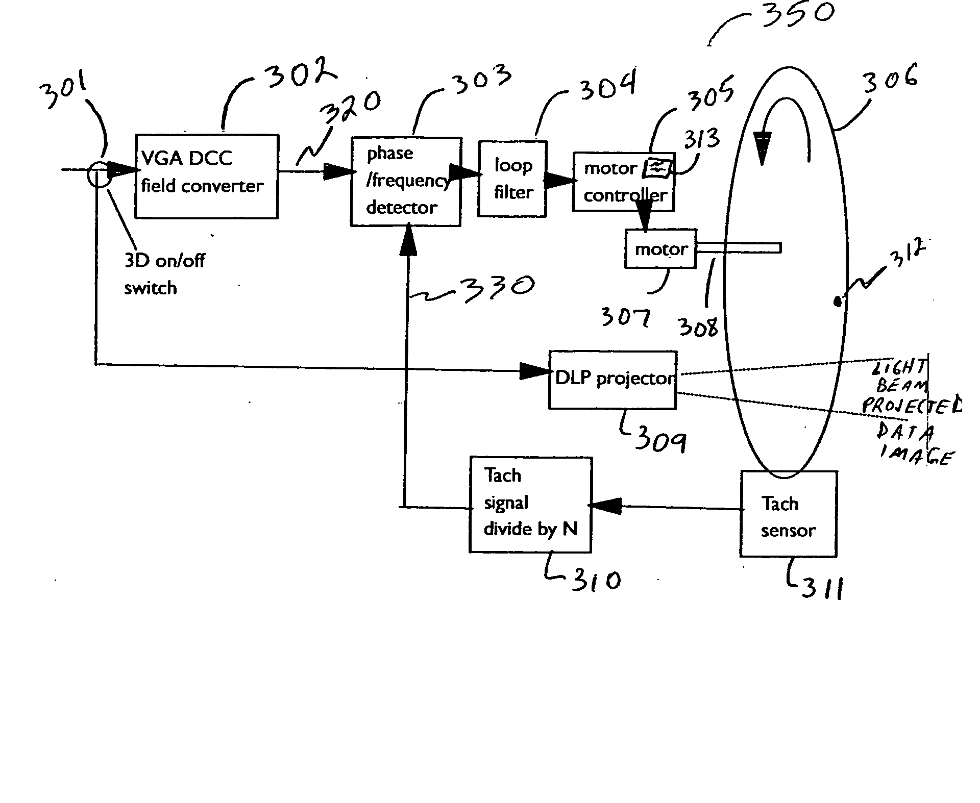 Lumen optimized stereo projector using a plurality of polarizing filters