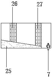 Purifying and treating device for domestic waste incineration tail gas