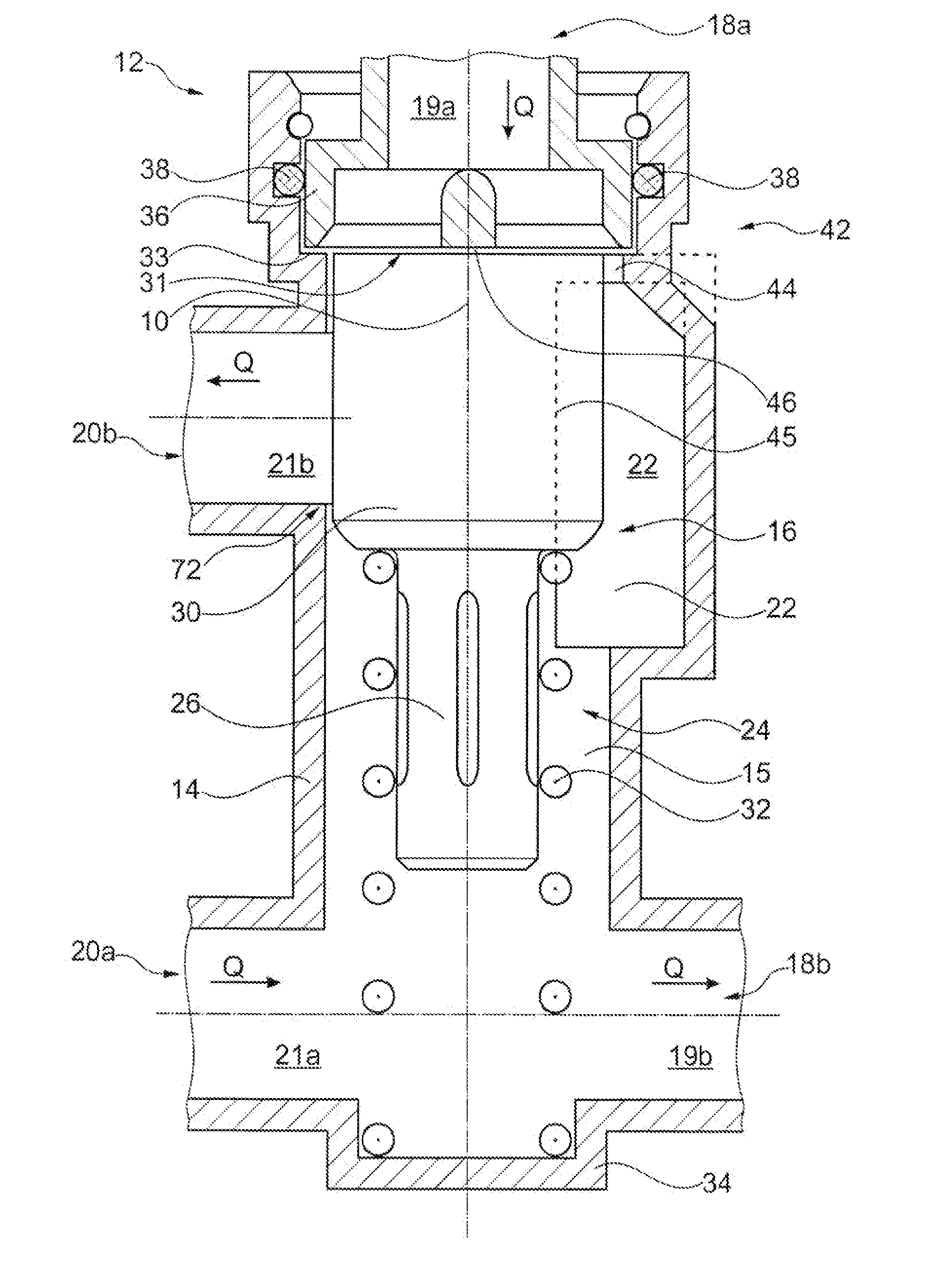 Thermostatic valve