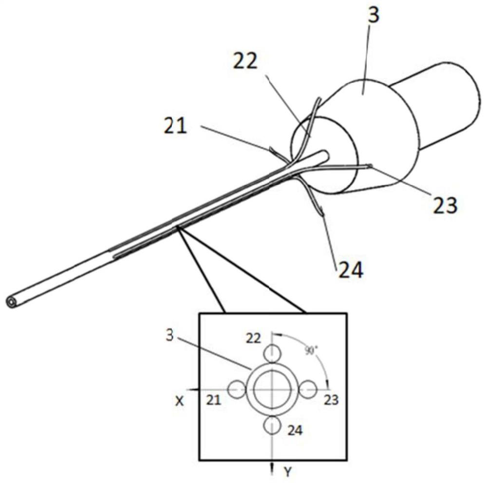 End effector of ophthalmic surgical robot with sensitization touch detection function