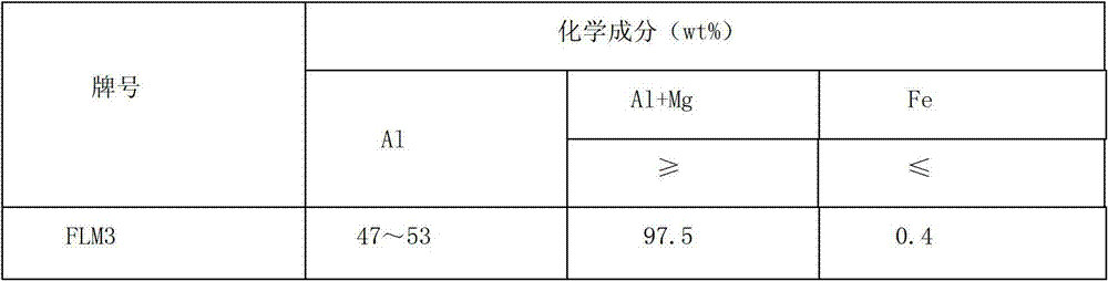 Submerged-arc welding flux-cored wire