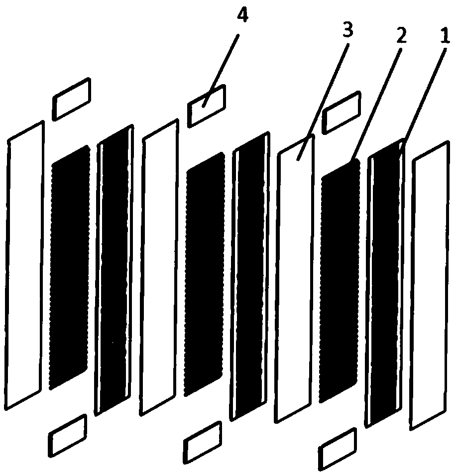 A heat exchanger core