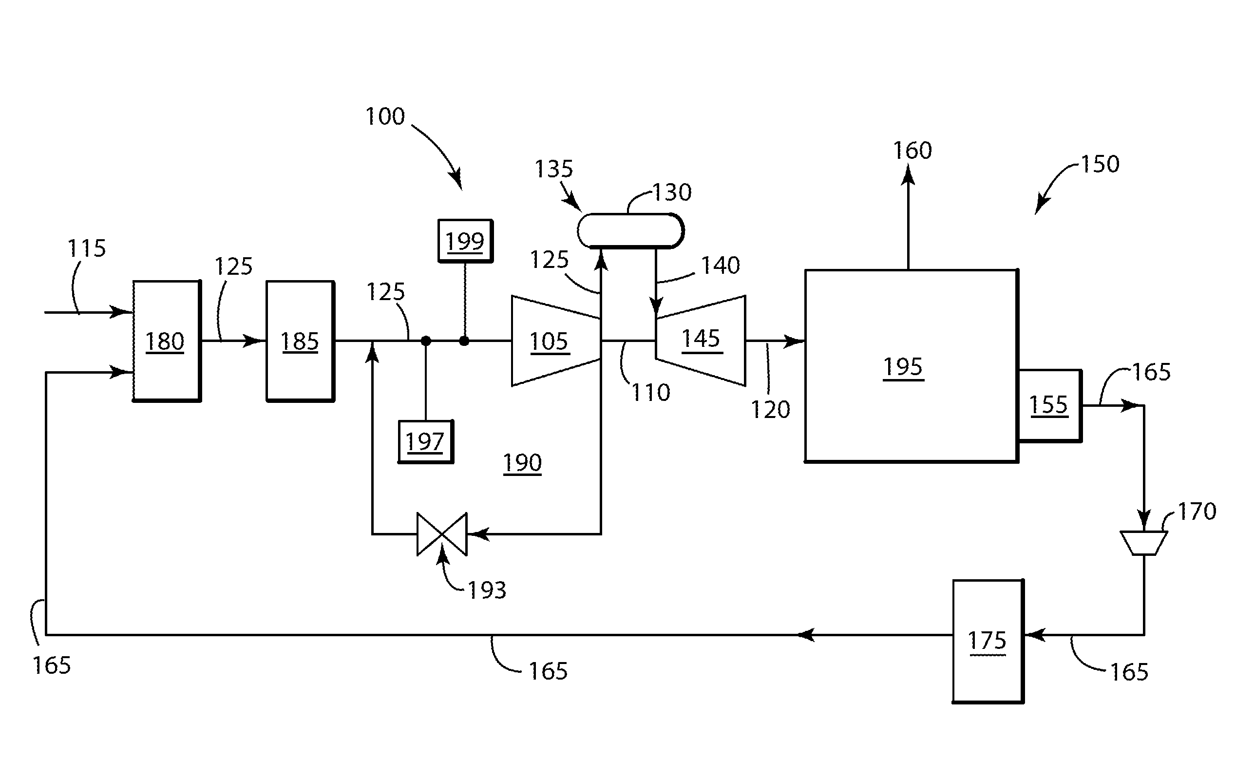 Method for controlling an exhaust gas recirculation system