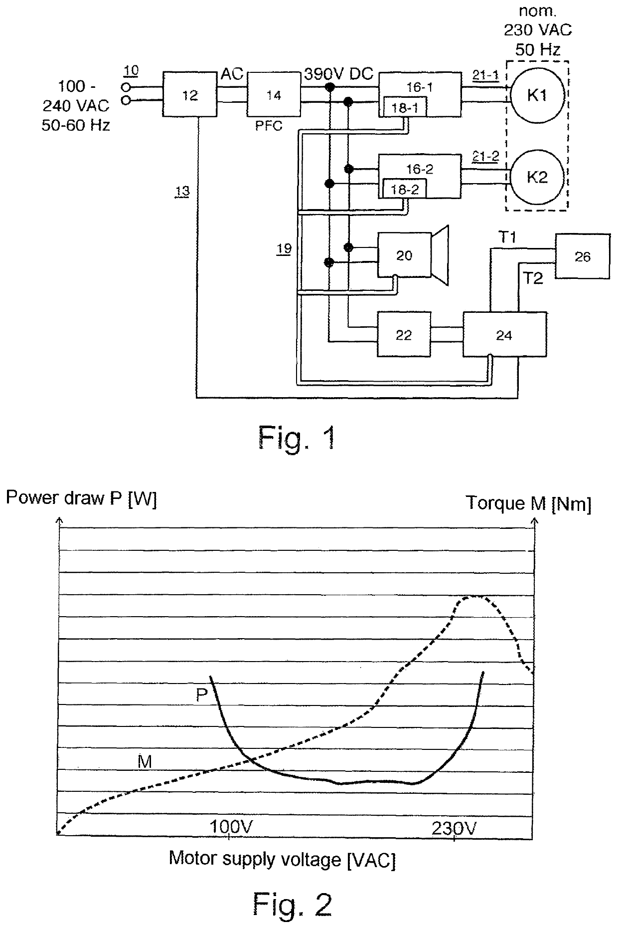 Controller for a cooling unit compressor, system and use