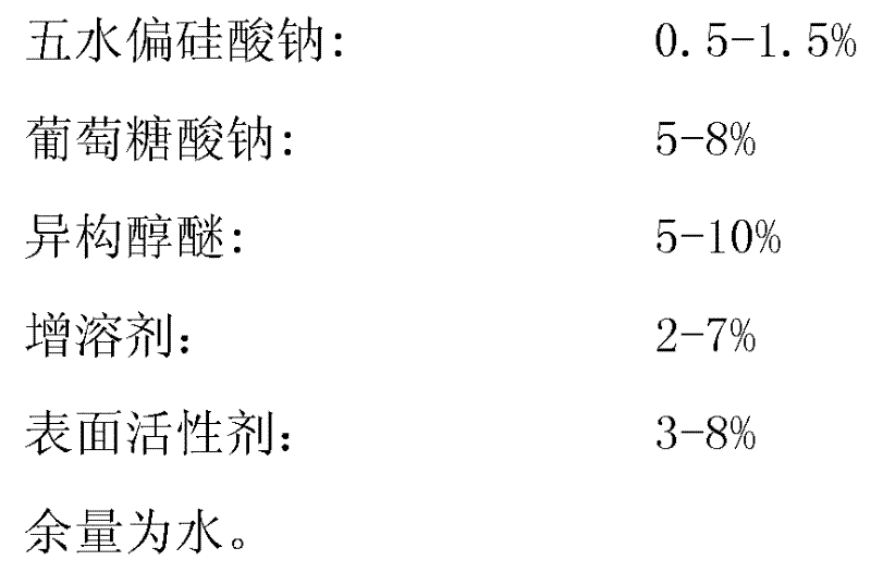 Normal temperature spraying detergent for aluminum alloy and preparation method thereof