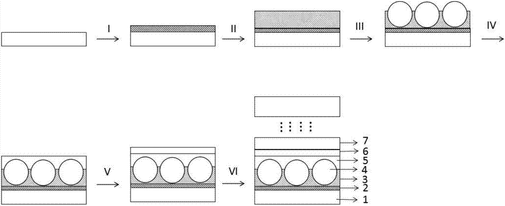 Photoretroreflective counter electrode of a solar cell and preparation method thereof