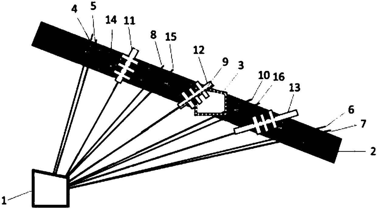 A progressive shield type gas pressure relief and extraction method