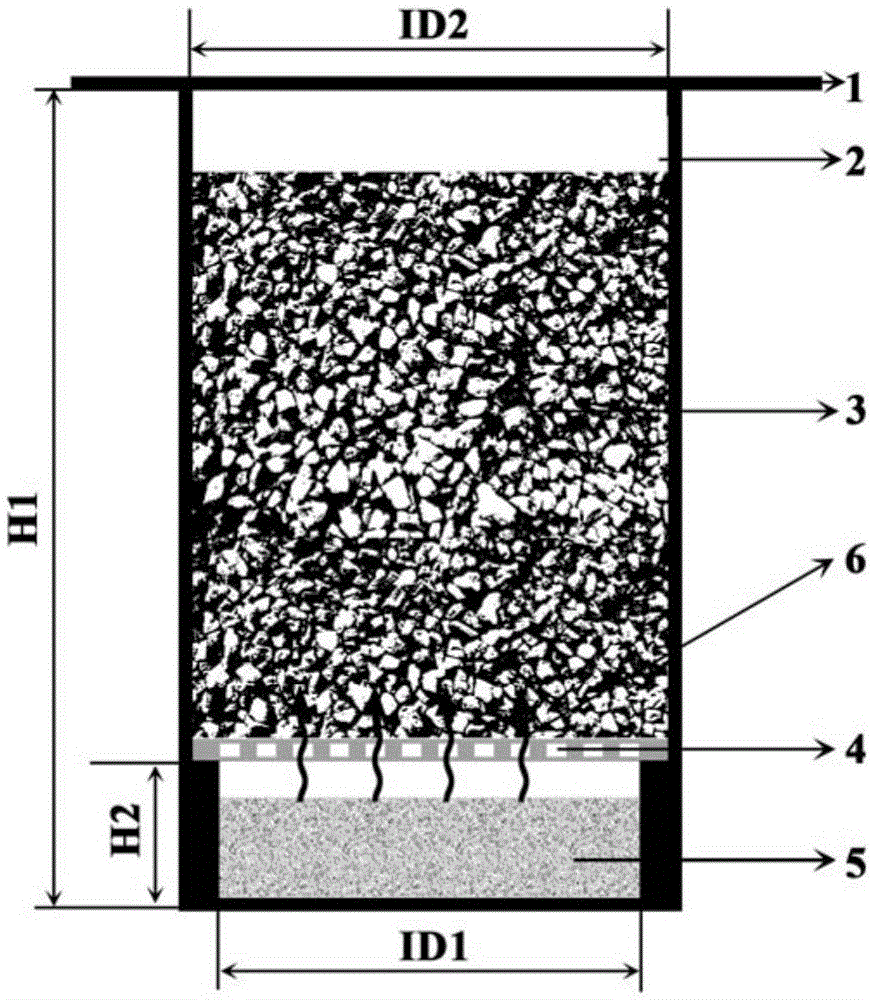 Method for testing the destructive effect and performance influence of alkali metal and zinc vapor on coke