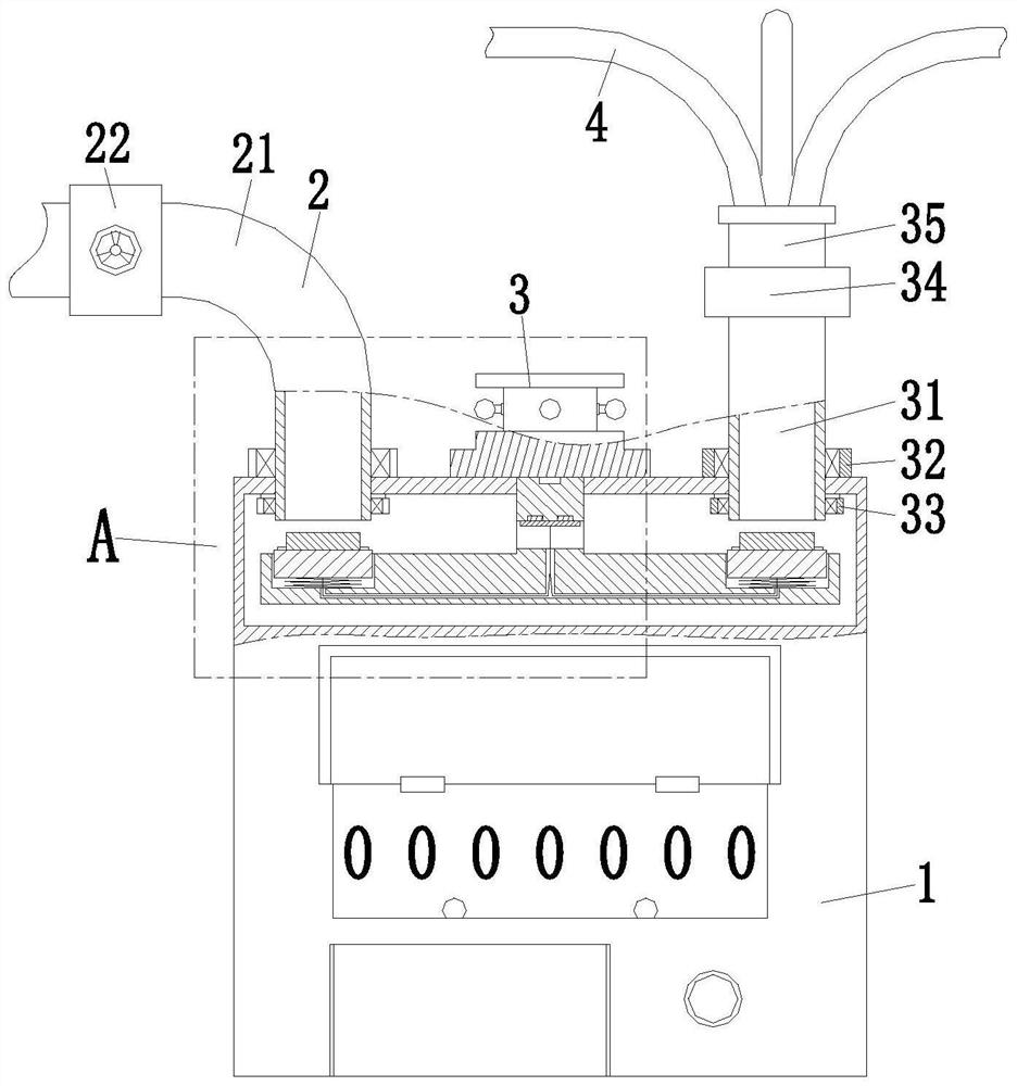 Intelligent gas meter