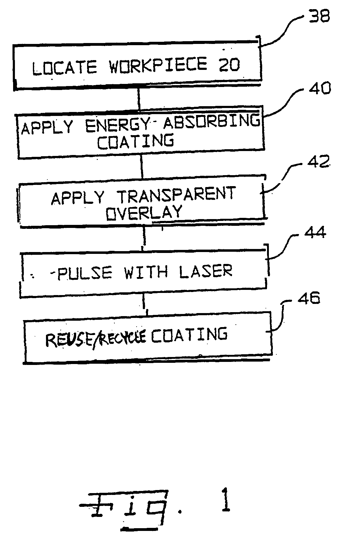 Laser peening process and apparatus using a liquid erosion-resistant opaque overlay coating