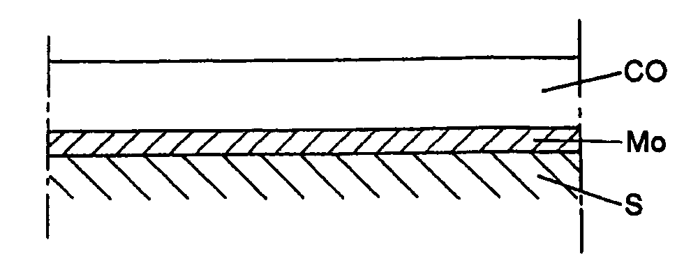 Method for regeneration of an electrolysis bath for the production of a compound I-III-VI2 in thin layers