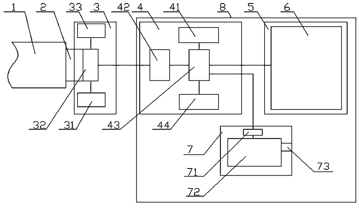 Testing method of 1000kV extra high tension series-compensated protection exit loop