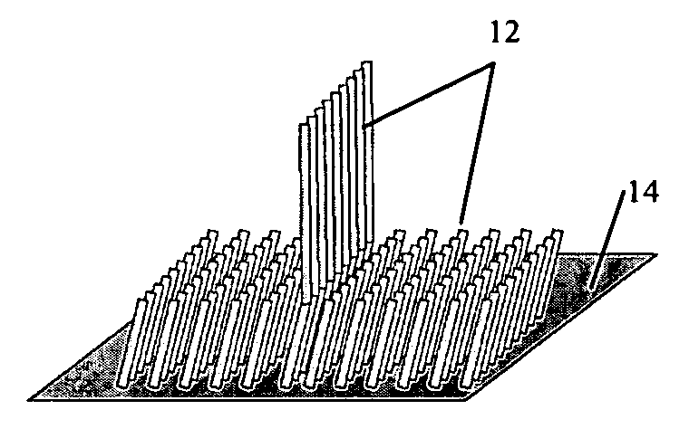 Nanocontact printing