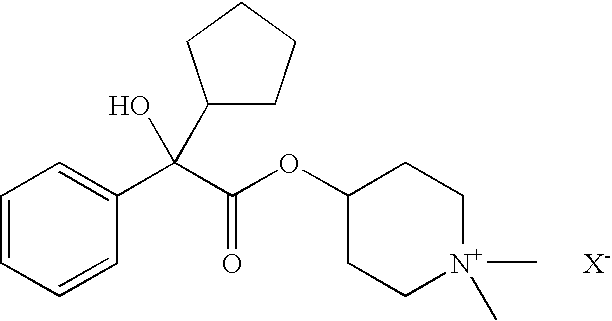 Piperidinium compounds and cosmetic compositions containing them