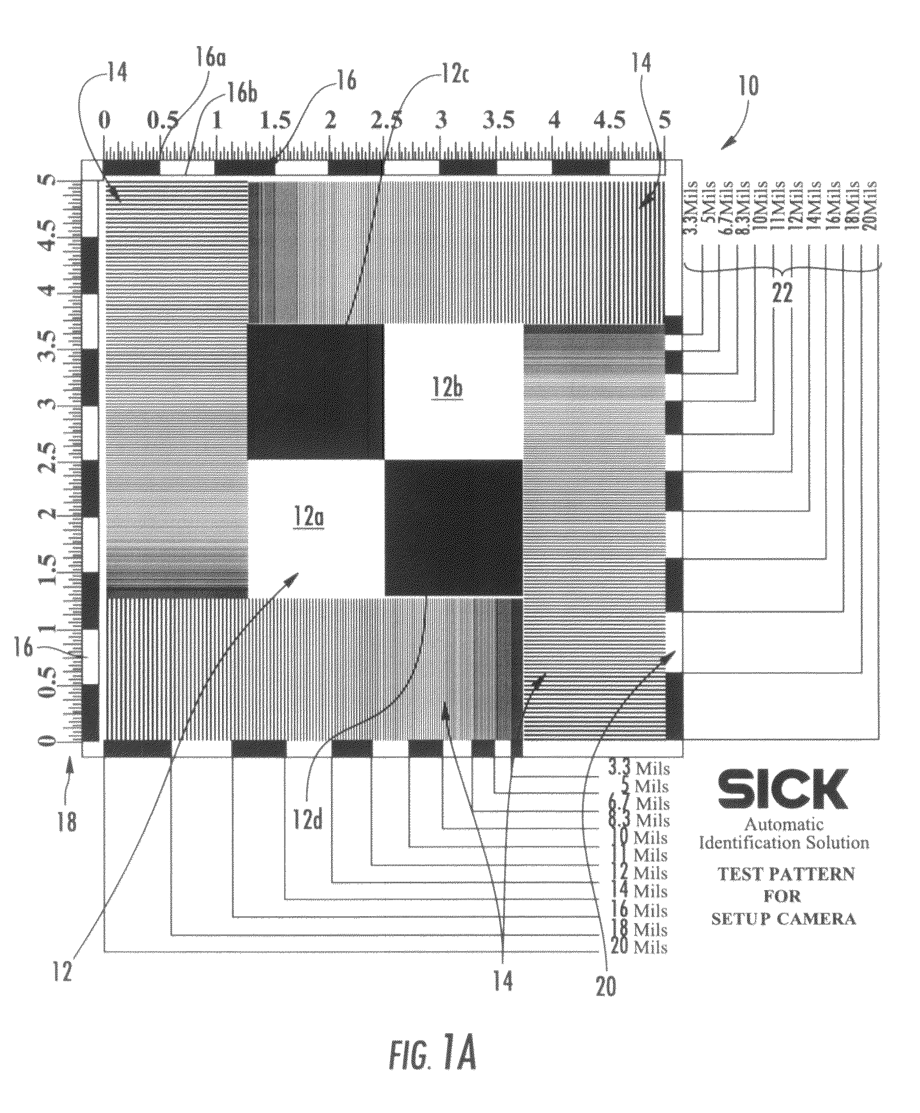 Image quality analysis with test pattern