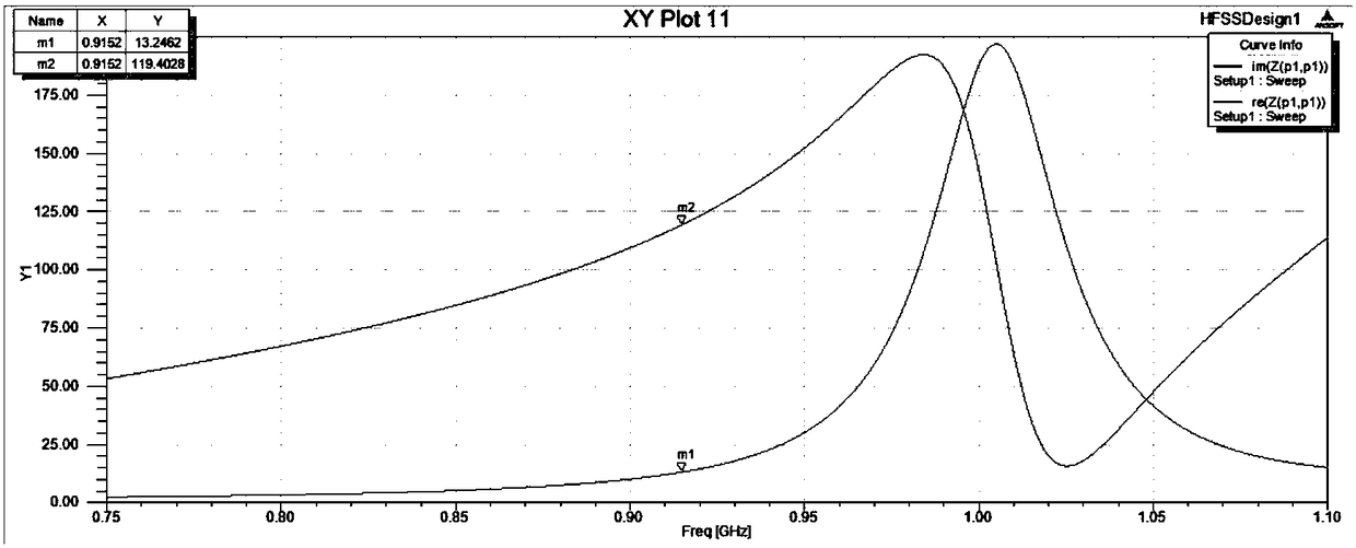 Passive wireless patch antenna sensor based on RFID technology, and wireless measuring method