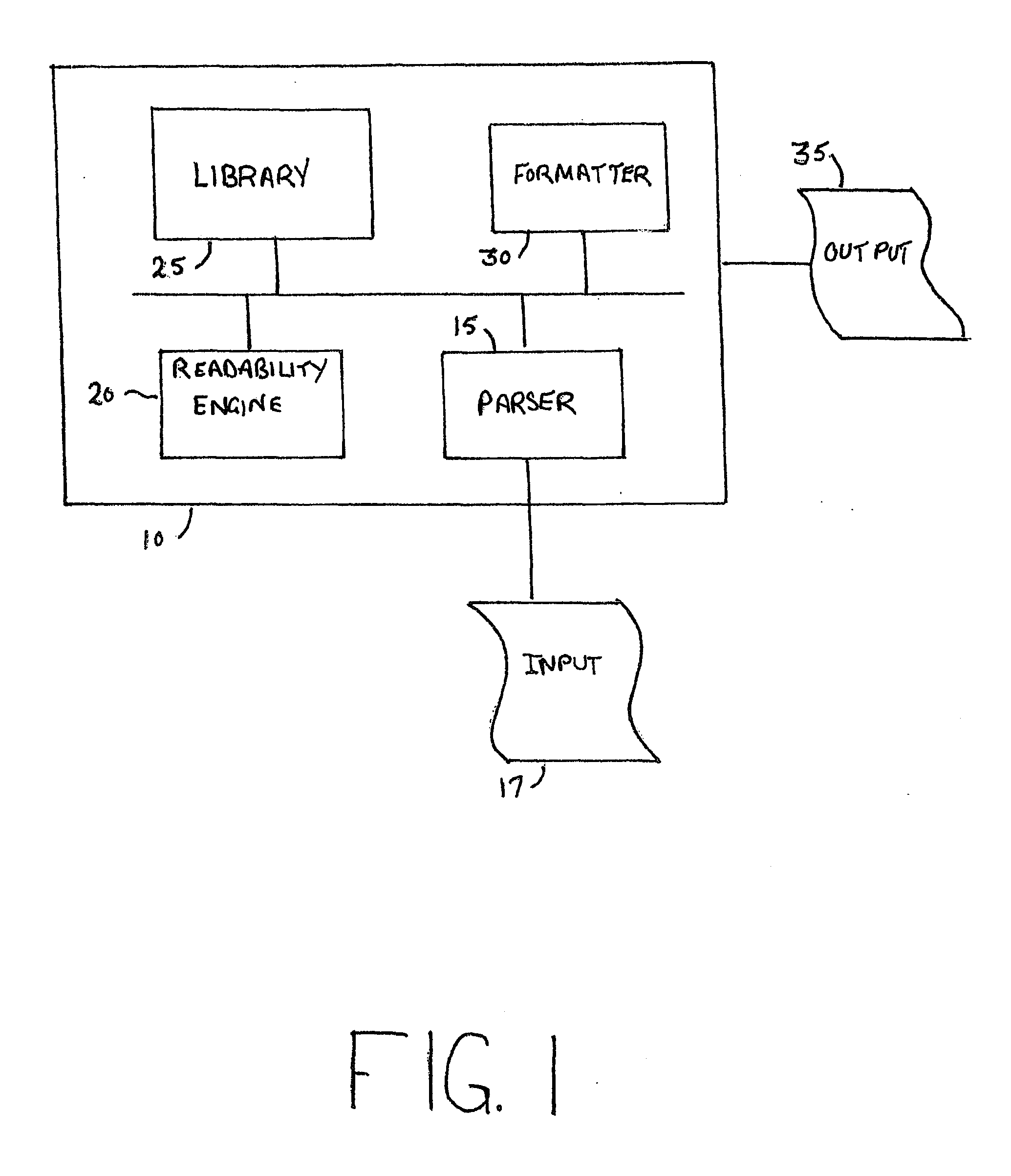 System and method of formatting text