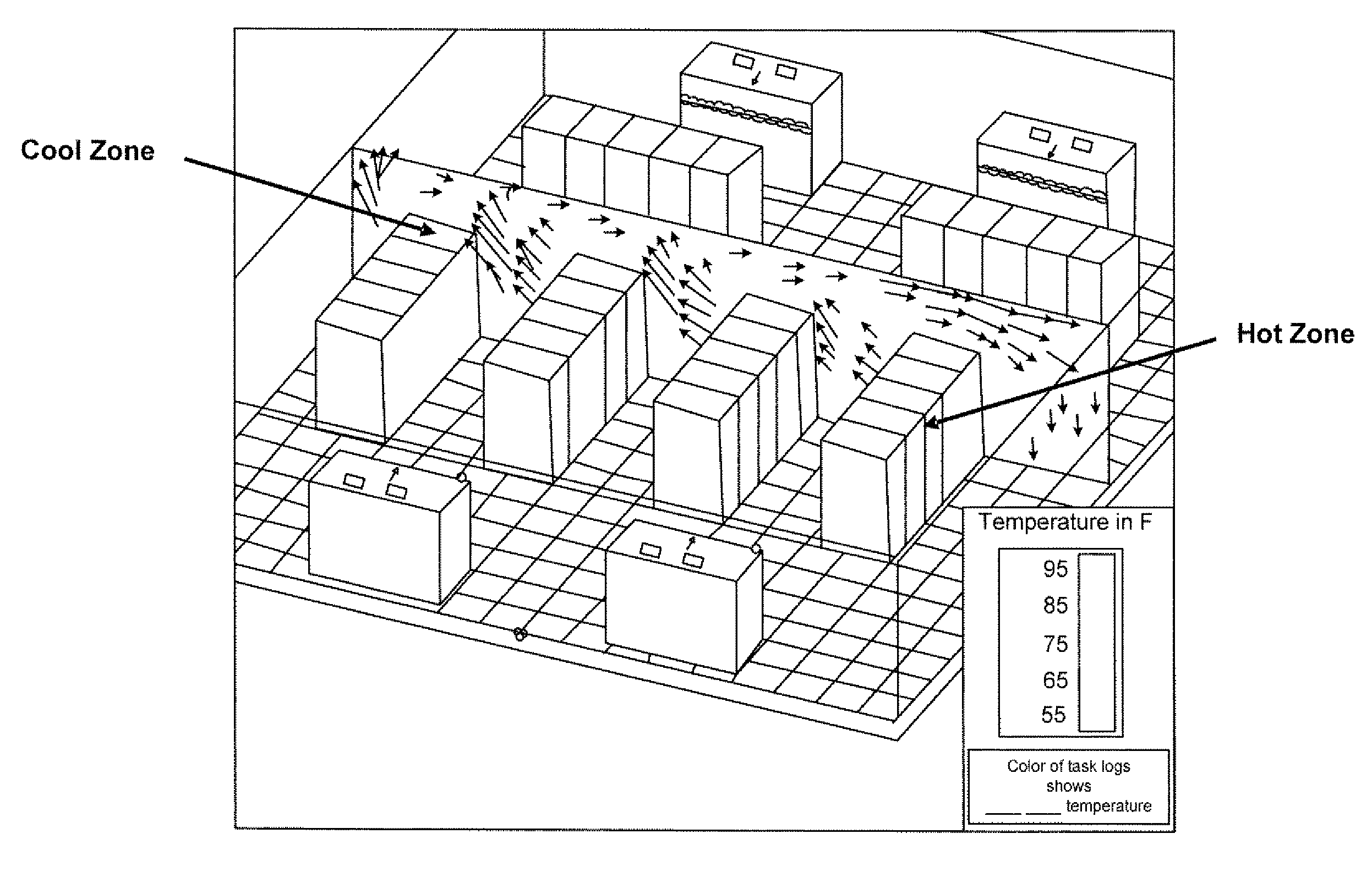 Techniques for power analysis