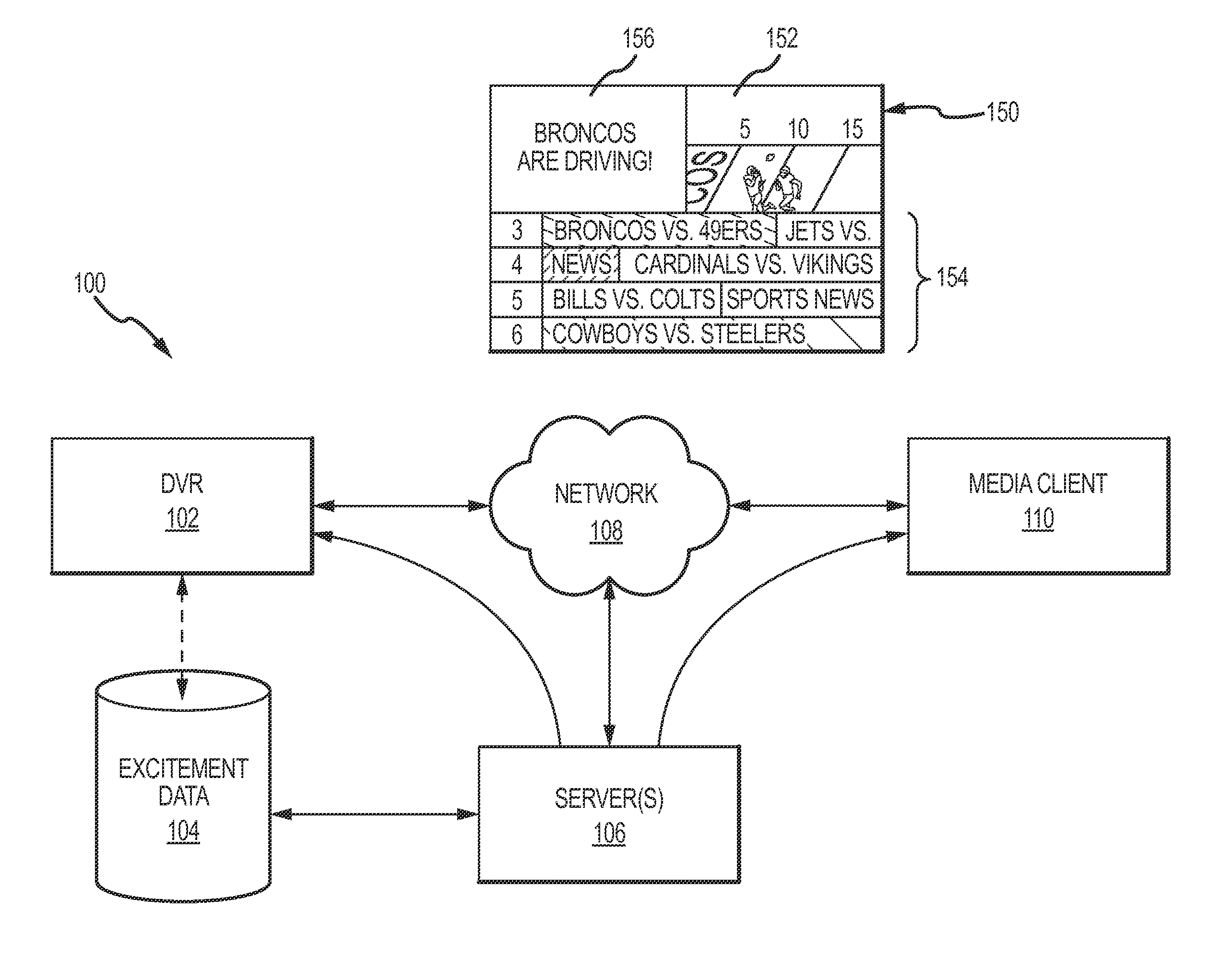 Systems and processes for delivering digital video content based upon excitement data