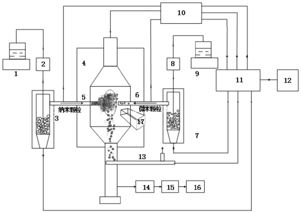 Device and method for regulating and controlling fly ash deposition layer based on impinging stream technology