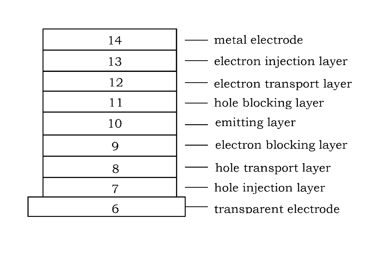 Organic compound for organic EL device and using the same