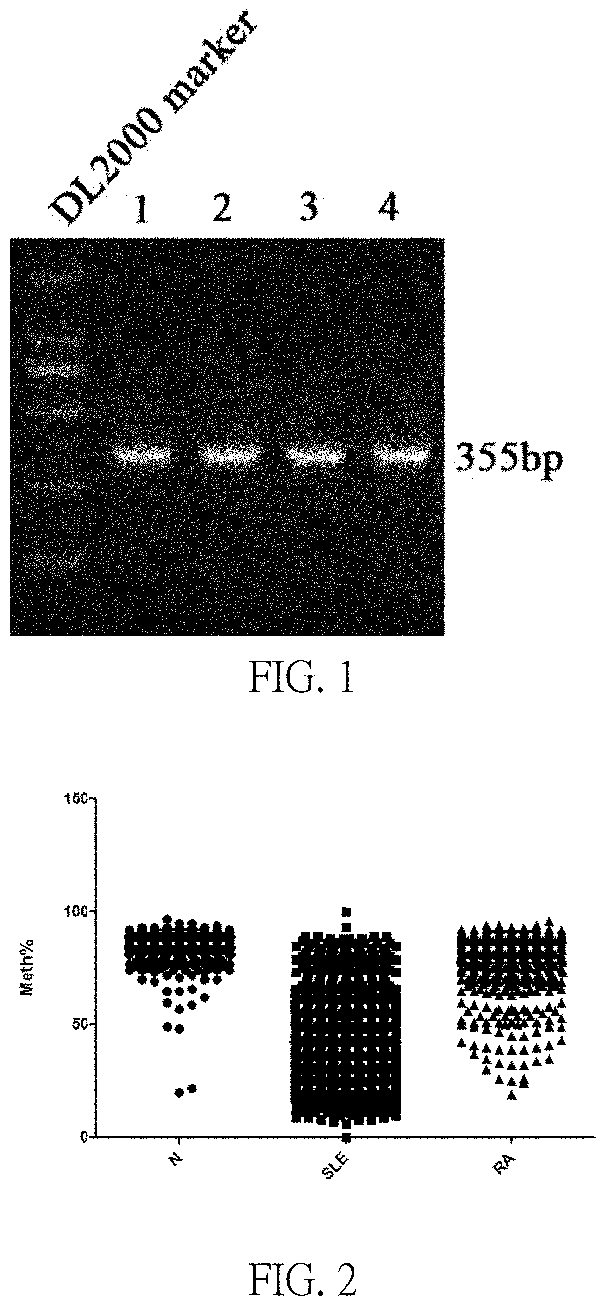 Kit for diagnosis of systemic lupus erythematosus and probe for the detection and quantification of the methylation level of an ifi44l fragment