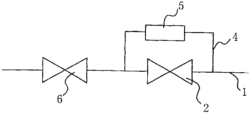 Microleak automatic protection apparatus based on microflow detection