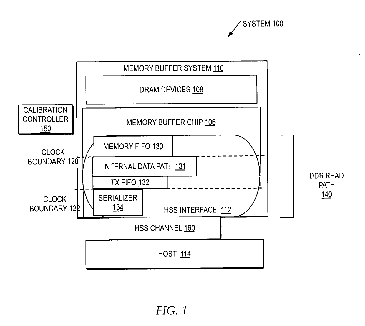 Reducing latency of memory read operations returning data on a read data path across multiple clock boundaries, to a host implementing a high speed serial interface