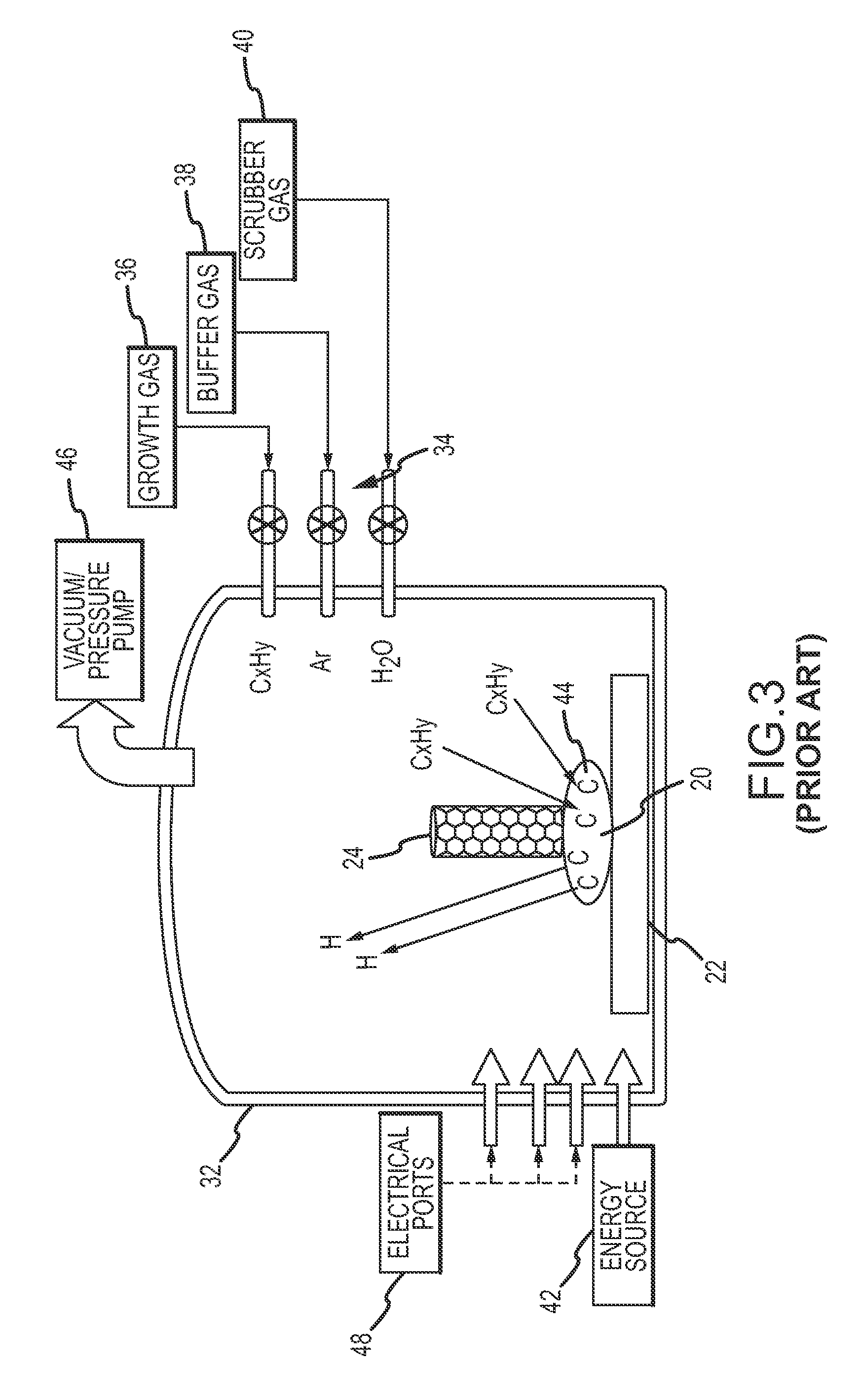 System and method for nanotube growth via ion implantation using a catalytic transmembrane