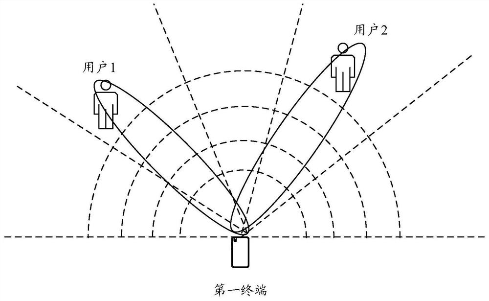 Method and device for monitoring apnea