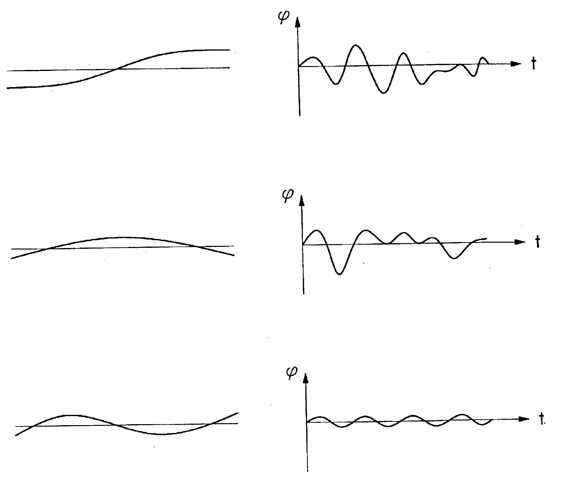 Method for controlling a printing press