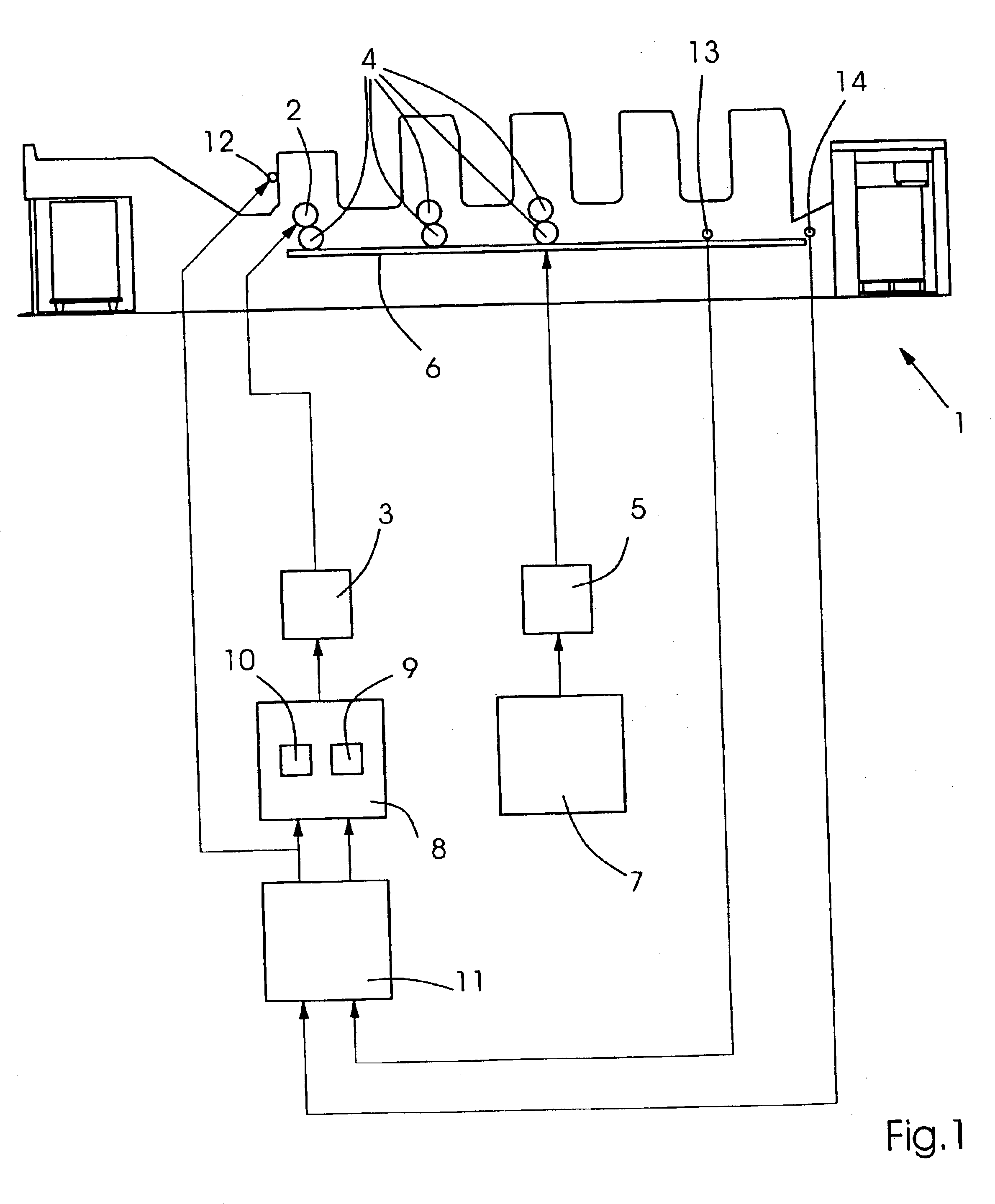 Method for controlling a printing press