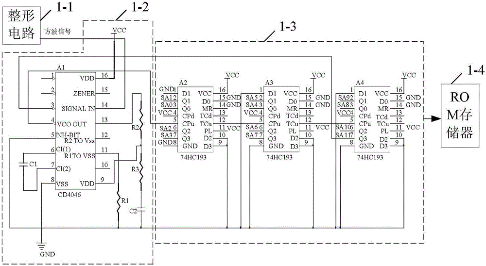 Electric energy metering method