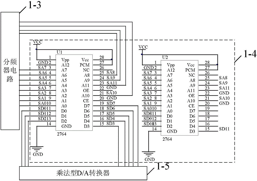 Electric energy metering method