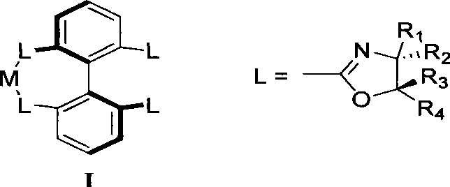 Method for preparing chiral dihydrobenzofuran compounds and catalyst used thereby