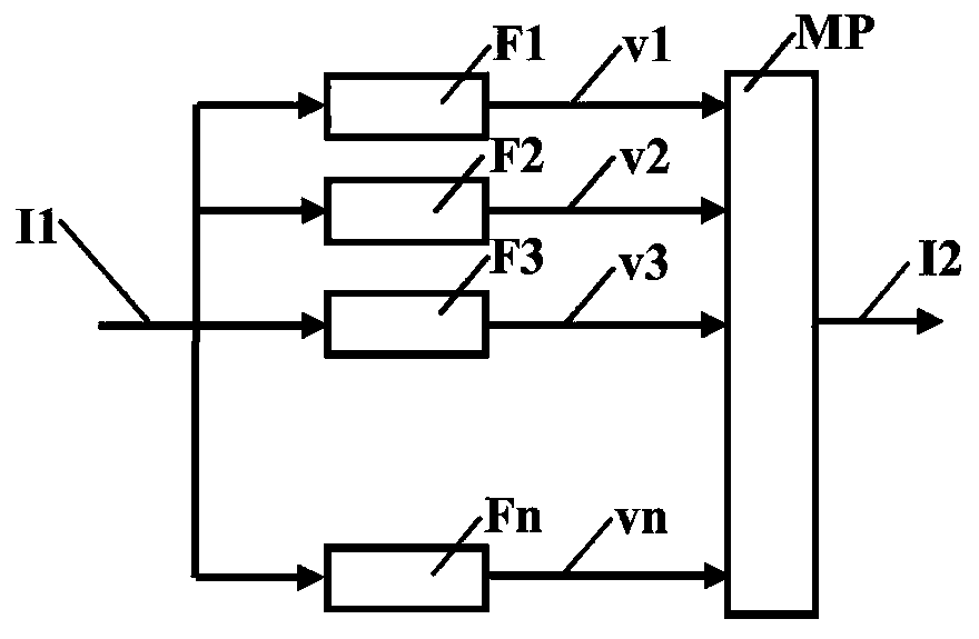 Detection of nerves in a series of echographic images