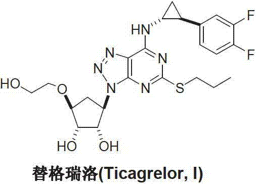 Preparation method of ticagrelor