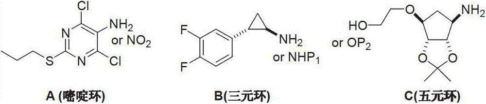 Preparation method of ticagrelor